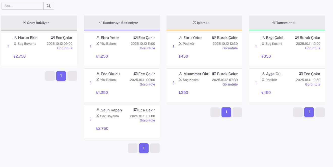 Randevu Sistemi İş Akışı