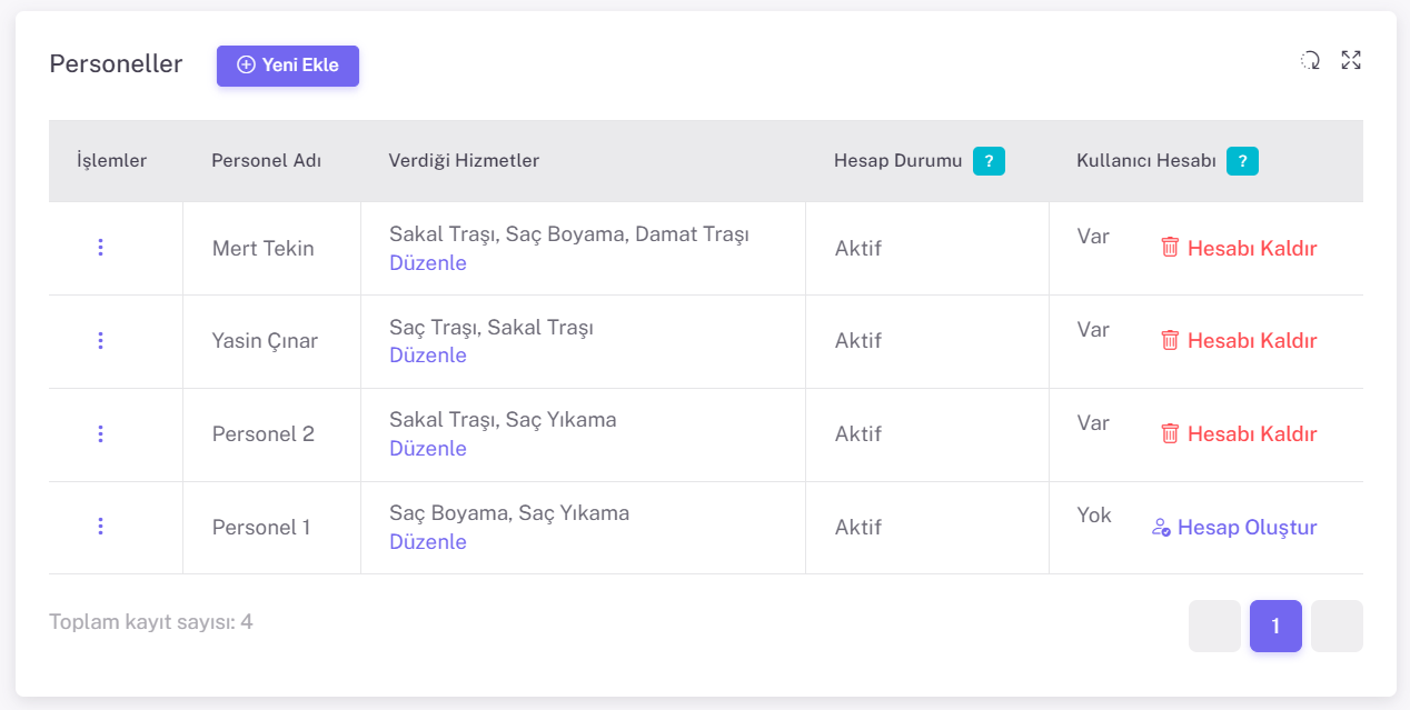 Randevu Sistemi Personel Listesi